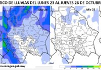 Entrada del frente frío número 7 a territorio estatal provocará descenso de temperaturas: Protección Civil